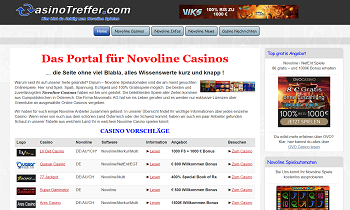 Casino Hilfe