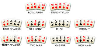 Poker Casinos