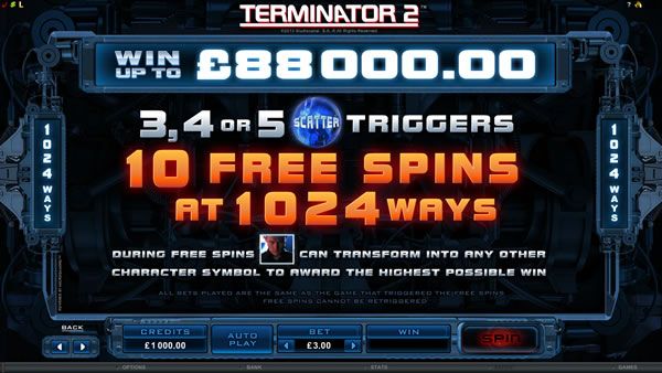 Crazy Vegas Gratis Bonus
