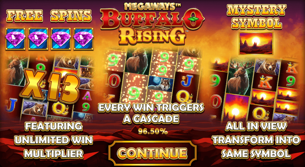 Buffalo Rising Slot