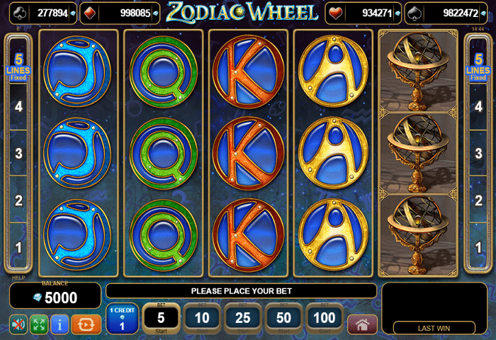 Zodiac Wheel EGT